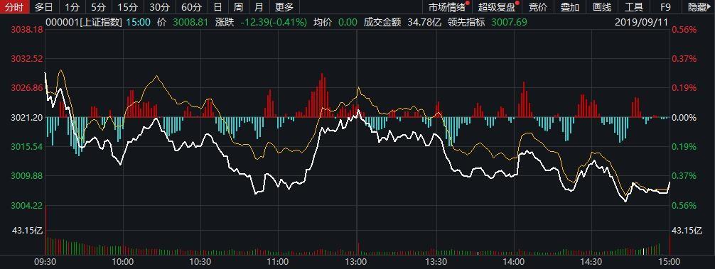 热点生活 第5页