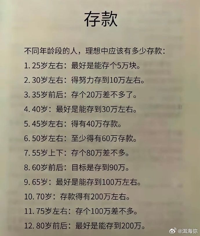 游戏专题 第7页